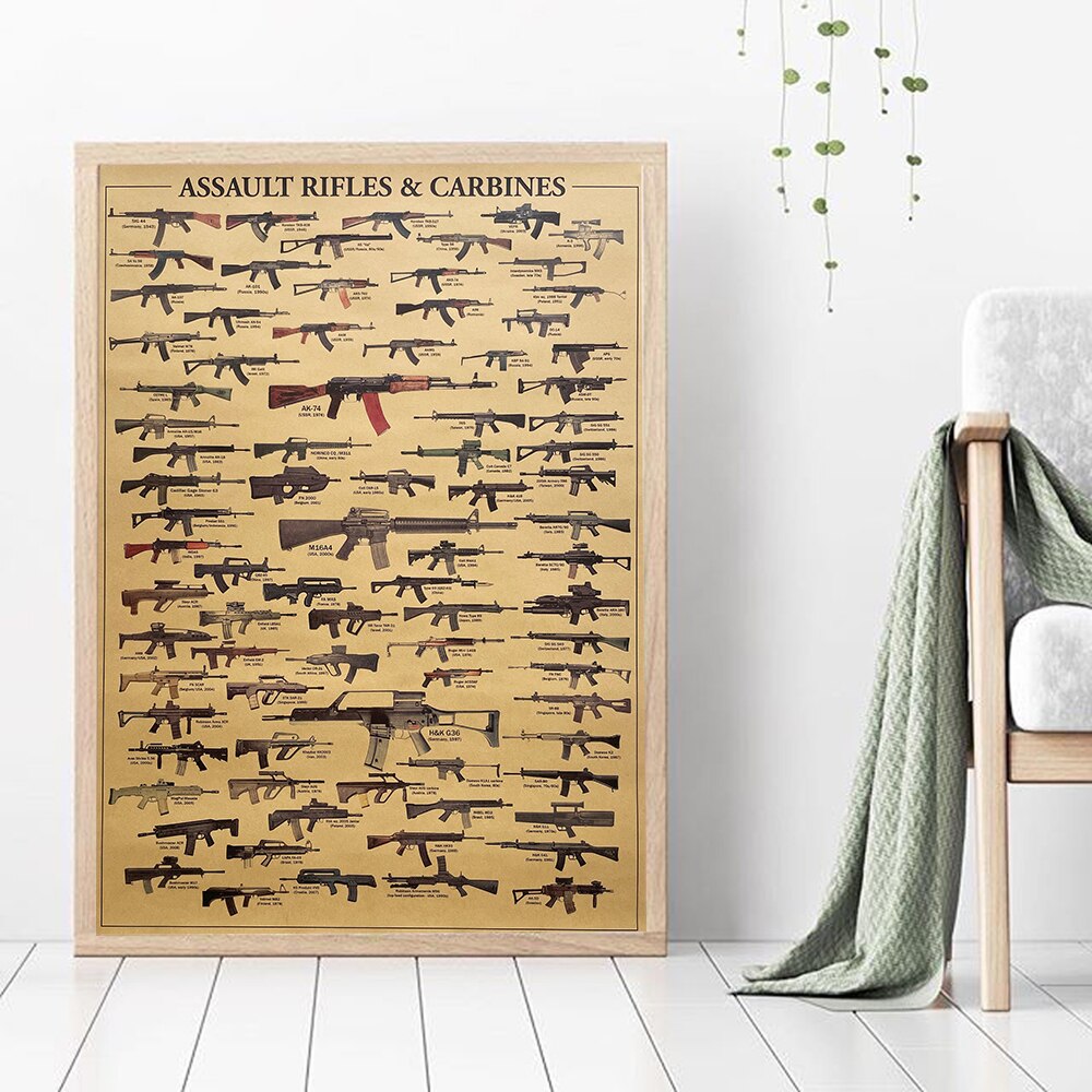 Vintage Collectible Guns - Affiche vintage sur les fusils d'assaut