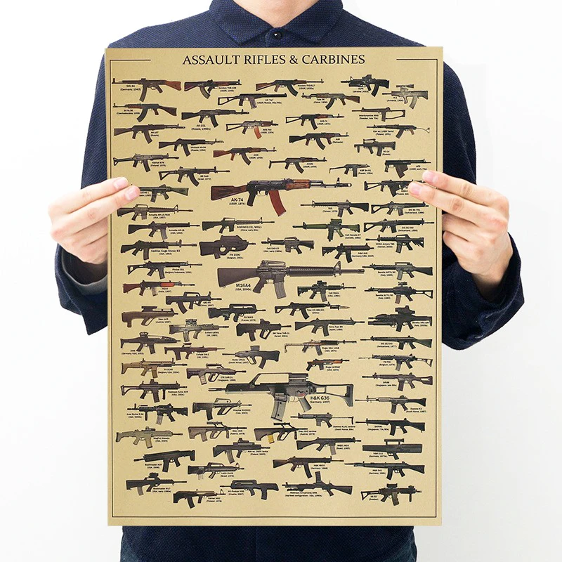 Vintage Collectible Guns - Affiches de Collection de armes célèbres,