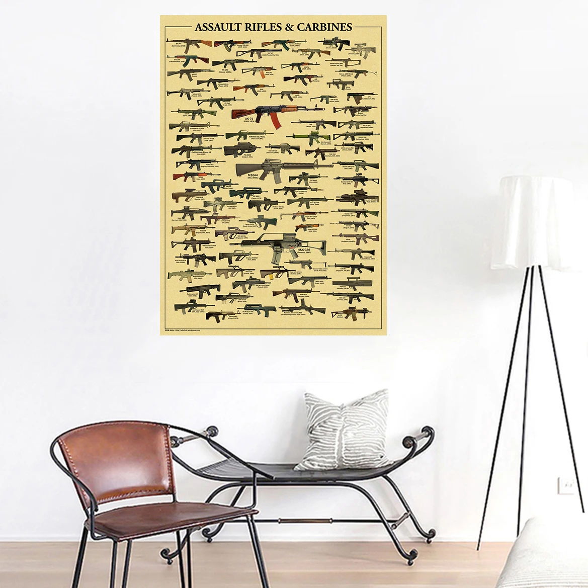 Affiches de Collection de arme - Vintage Collectible Guns avis et prix